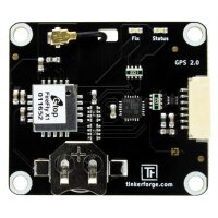 GPS Bricklet 2.0